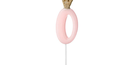 Rođendanska svjećica