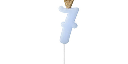 Rođendanska svjećica