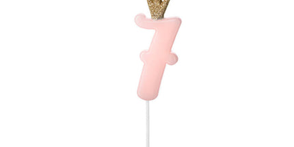 Rođendanska svjećica